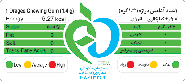 Dragee gum Nutritional table