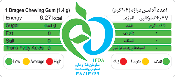 جدول ارزش غذایی آدامس دراژه
